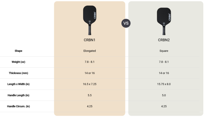 CRBN¹ ELONGATED PADDLE - 16 mm - ZWART / WIT - Afbeelding 2