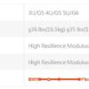 VICTOR THRUSTER SI (兕) X - ELECTRUM - Afbeelding 9