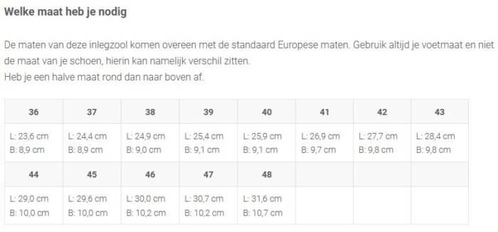 MYSOLE INLEGZOLEN SPECIAL ANATOMICAL - GROEN - Afbeelding 9