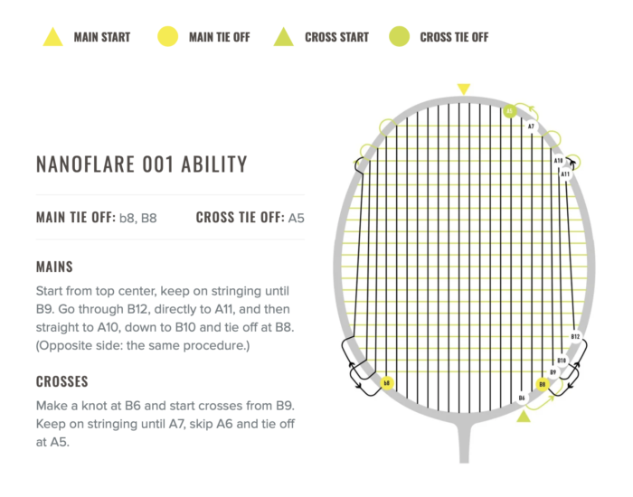 YONEX NANOFLARE 001 ABILITY - ZWART/ROOD - Afbeelding 4