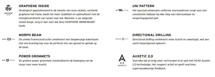 HEAD BOOM MP 2024 - MINT GROEN / ZWART - Afbeelding 2