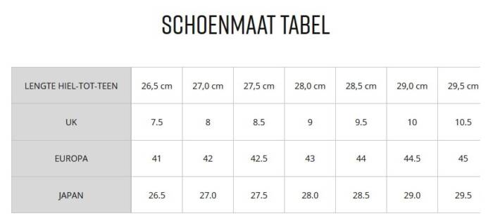 MIZUNO BREAKSHOT 3 CC - BLAUW/WIT - Afbeelding 7
