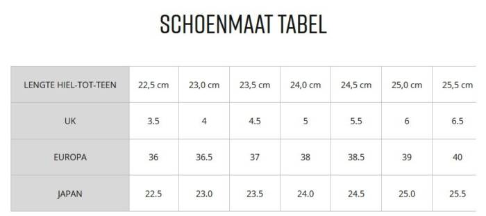 MIZUNO BREAKSHOT 3 CC - WIT/GROEN - Afbeelding 3