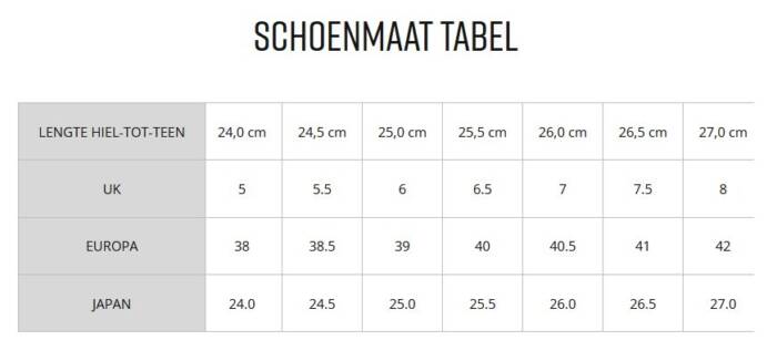 MIZUNO BREAKSHOT 3 CC - WIT/GROEN - Afbeelding 4