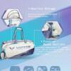 VICTOR RACKET BAG BR9615 - WIT / PAARS / MINT - Afbeelding 3