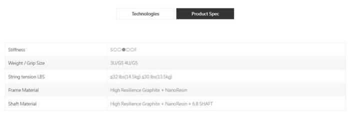 VICTOR THRUSTER RYUGA CLS C - ROOD / ZWART - Afbeelding 7