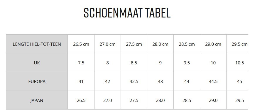 MIZUNO WAVE STEALTH NEO 2 - BLACK/TANGELO/ICEGREEN - Afbeelding 5