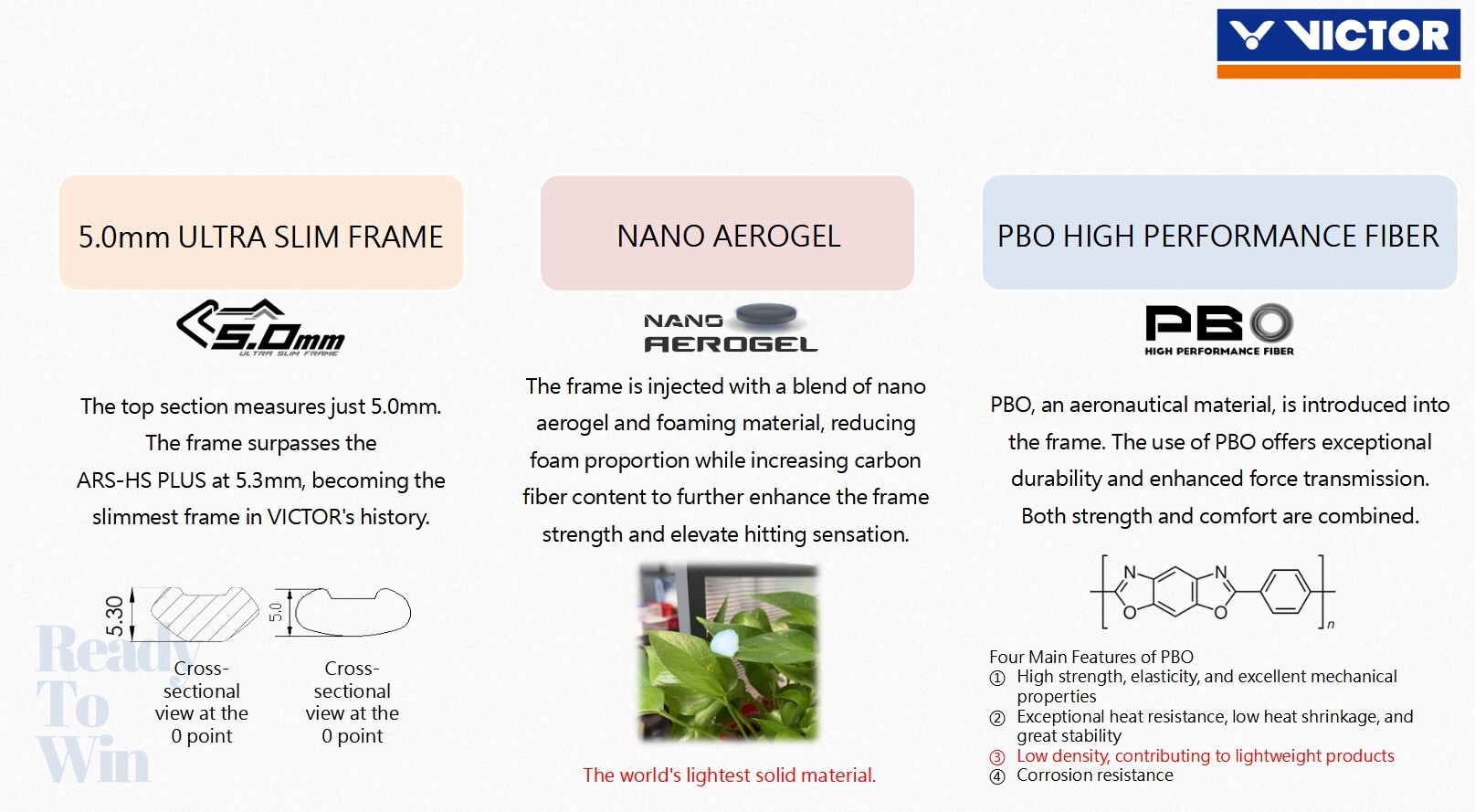 VICTOR AURASPEED FANTOME F AC - BLACK ROSE - Afbeelding 4