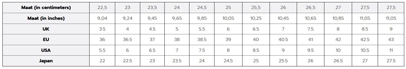 BABOLAT SENSA PADEL - WIT / COOL BLUE - Afbeelding 7