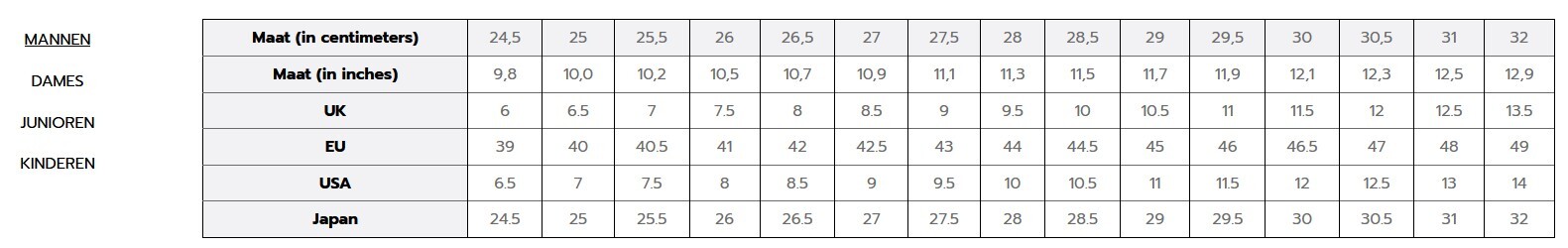 BABOLAT SFX 4 CLAY - DRIVE BLUE - Afbeelding 6